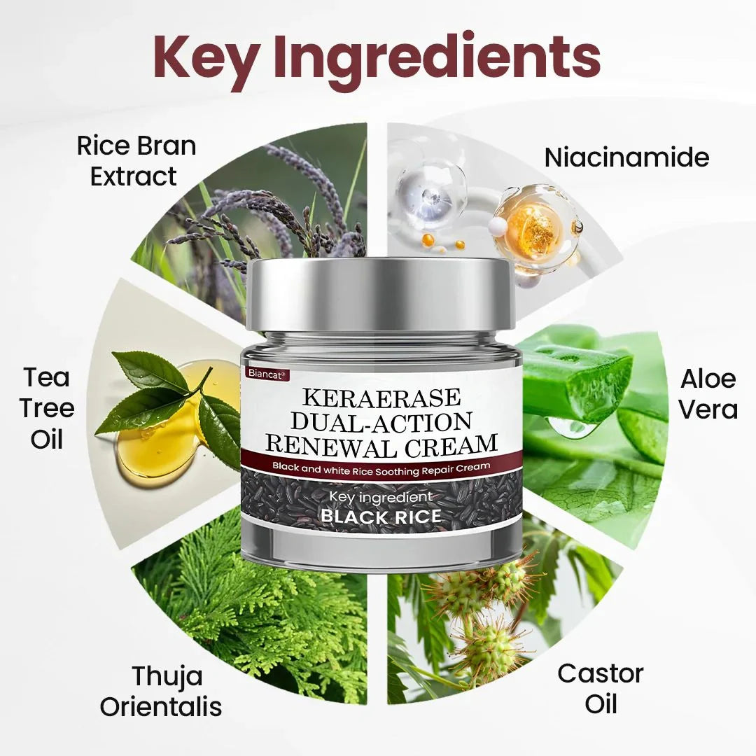 Dual action renewal cream(Buy 1 Get 1 Free)