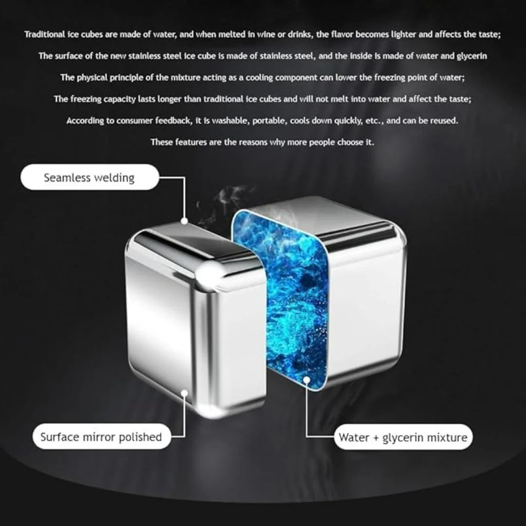 Metal Cube