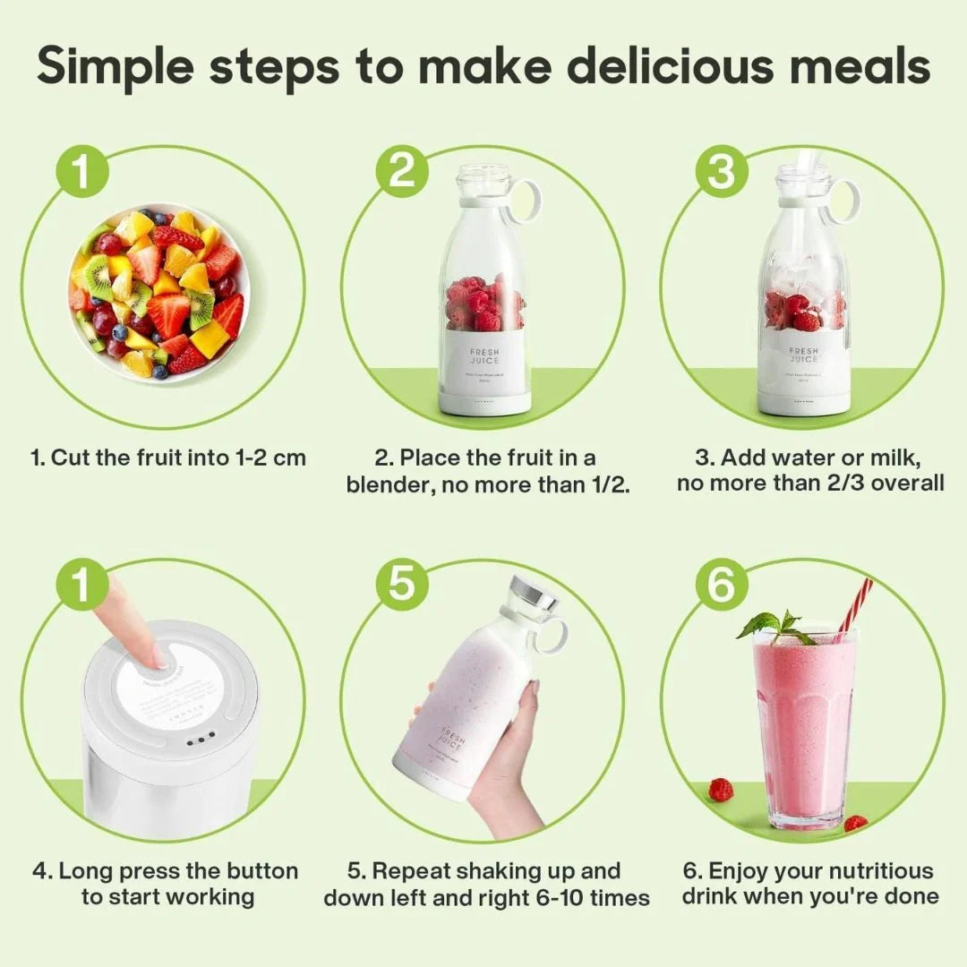 Portable Electric Mini USB Bottle Juicer Blender