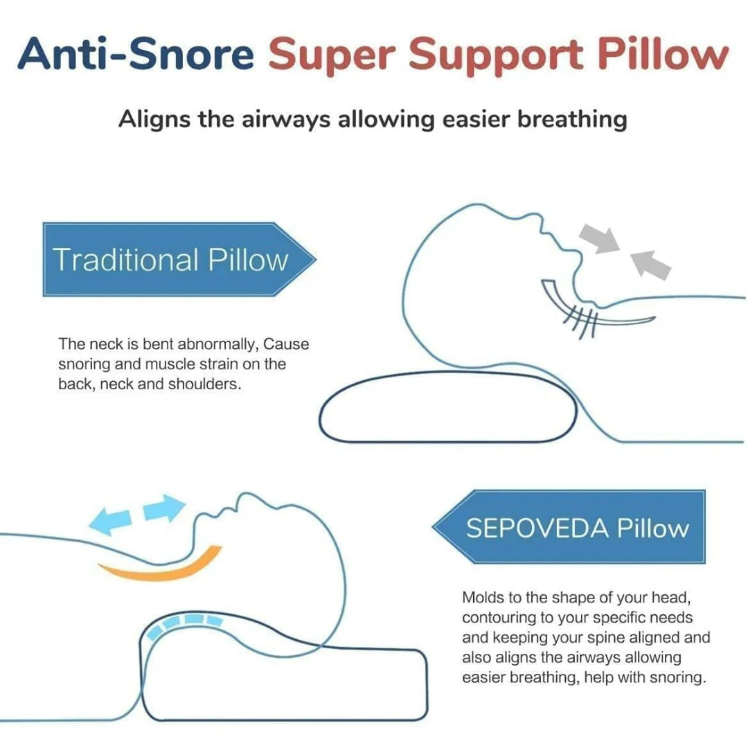 Survical Pillow