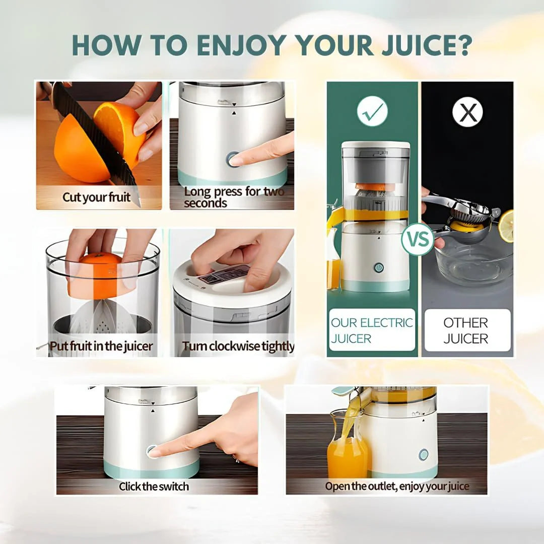 Electric Citrus Juicer