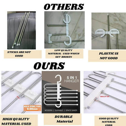 Multipurpose Hanger Organizer