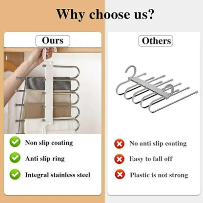Multipurpose Hanger Organizer