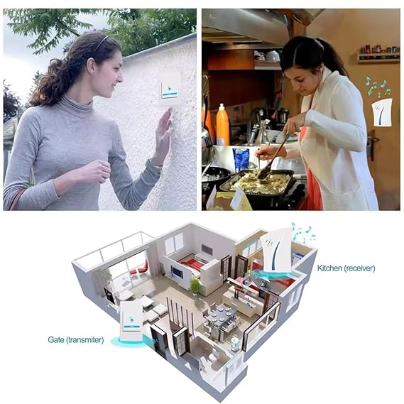 Wireless Doorbell