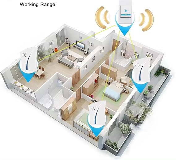 Wireless Doorbell