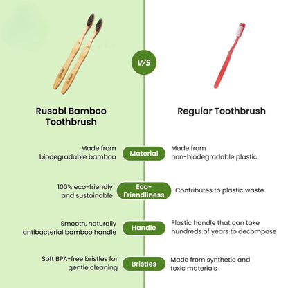 Bamboo ToothBrush(Buy 1 Get 1 Free)
