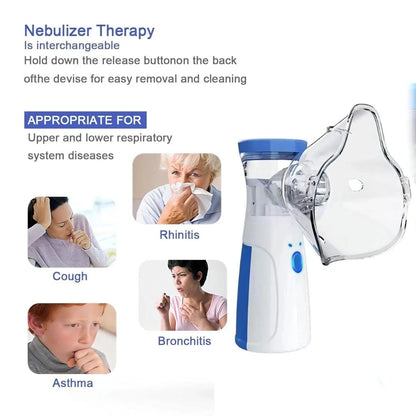 Portable Mesh Nebulizer for Adults and Kids