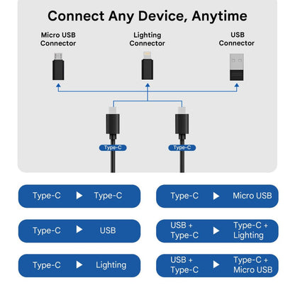 60W Multi-Function Data Cable Set