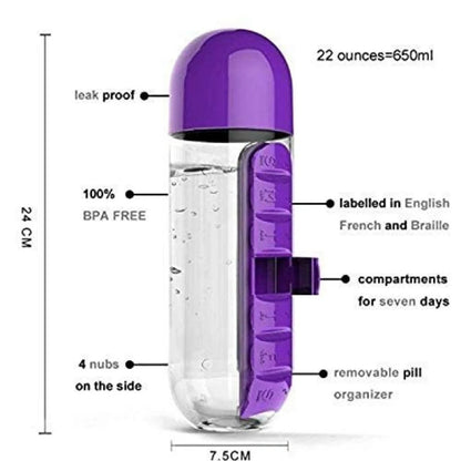 Medicine Pill Bottle Organizer