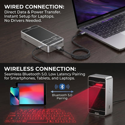 Laser Projection Keyboard