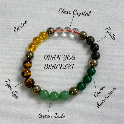 Dhan Yog Bracelet
